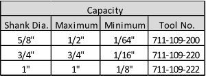 Capacity Shank Dia. Maximum Minimum Tool No. 5/8" 1/2" 1/64" 711-109-200 3/4" 3/4" 1/16" 711-109-220 1" 1" 1/8" 711-109-222