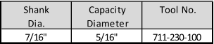 Shank Capacity Tool No. Dia. Diameter 7/16" 5/16" 711-230-100