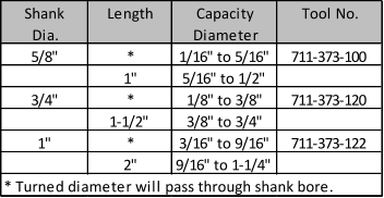 Shank Length Capacity Tool No. Dia. Diameter 5/8" * 1/16" to 5/16" 711-373-100 1" 5/16" to 1/2" 3/4" * 1/8" to 3/8" 711-373-120 1-1/2" 3/8" to 3/4" 1" * 3/16" to 9/16" 711-373-122 2" 9/16" to 1-1/4" * Turned diameter will pass through shank bore.