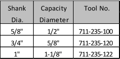 Shank Capacity Tool No. Dia. Diameter 5/8" 1/2" 711-235-100 3/4" 5/8" 711-235-120 1" 1-1/8" 711-235-122