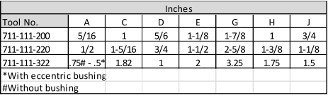 Inches Tool No. A C D E G H J 711-111-200 5/16 1 5/6 1-1/8 1-7/8 1 3/4 711-111-220 1/2 1-5/16 3/4 1-1/2 2-5/8 1-3/8 1-1/8 711-111-322 .75# - .5* 1.82 1 2 3.25 1.75 1.5 *With eccentric bushing #Without bushing